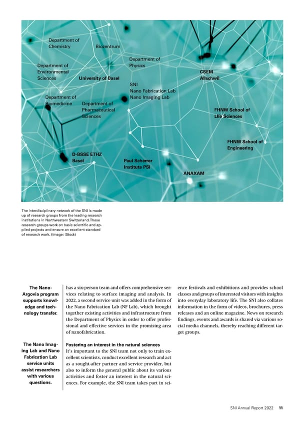 SNI Annual Report 2022 - Page 11