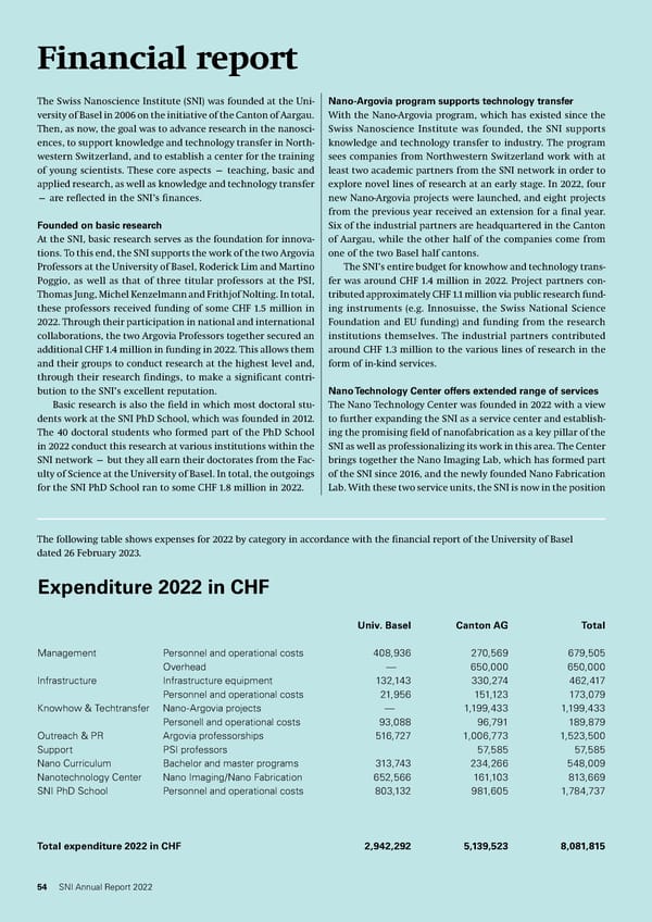 SNI Annual Report 2022 - Page 54