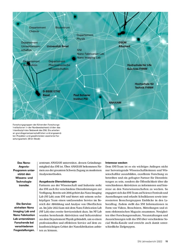 SNI-Jahresbericht 2022 - Page 11