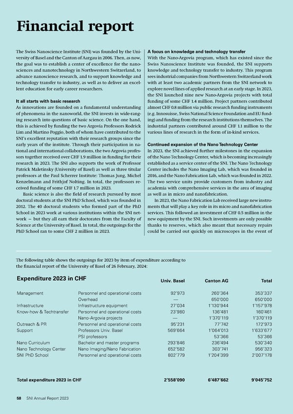Annual Report 2023 - Page 58