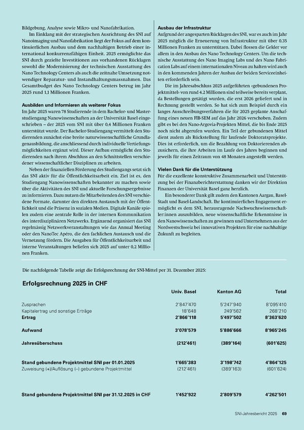 Jahresbericht 2025: Swiss Nanoscience Institute - Page 69