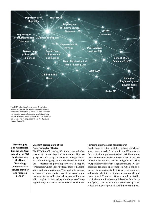 Annual Report 2025 - Swiss Nanoscience Institute - Page 9