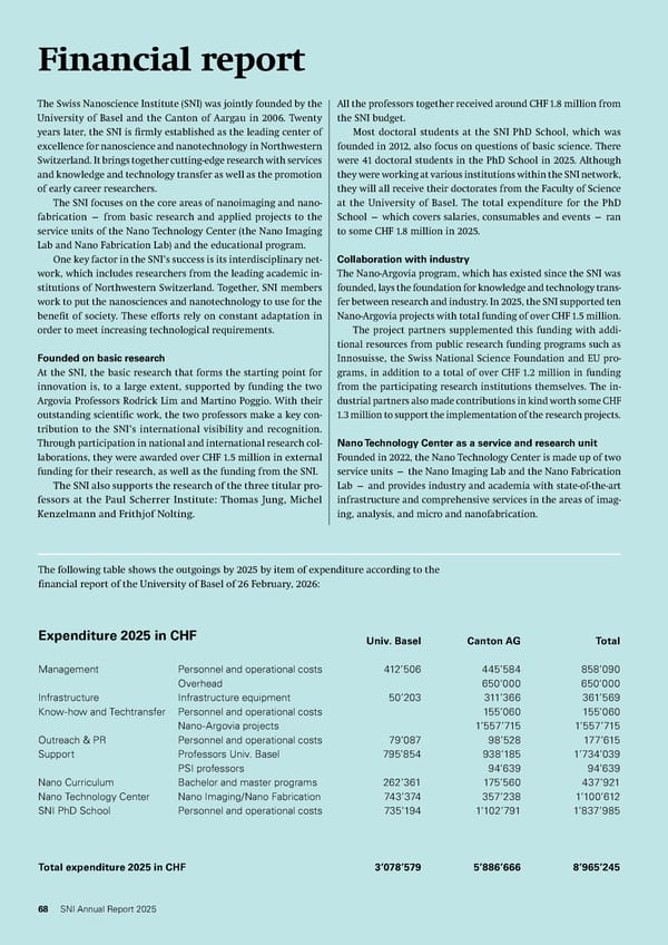 Annual Report 2025 - Swiss Nanoscience Institute - Page 68